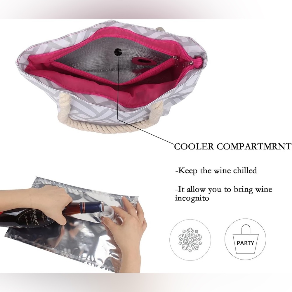 YOOMIK Beach Wine Tote Bag with 3x Wine Bladder Bag - Picture 7 of 10